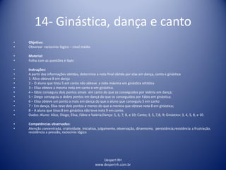 Despert RH
www.despertrh.com.br
14- Ginástica, dança e canto
• Objetivo:
• Observar raciocínio lógico – nível médio
• Material:
• Folha com as questões e lápis
• Instruções:
• A partir das informações obtidas, determine a nota final obtida por elas em dança, canto e ginástica
• 1- Alice obteve 8 em dança
• 2 – O aluno que tirou 5 em canto não obteve a nota máxima em ginástica artística
• 3 – Elisa obteve a mesma nota em canto e em ginástica.
• 4 – fábio conseguiu dois pontos amais em canto do que os conseguidos por Valéria em dança;
• 5 – Diego conseguiu o dobro pontos em dança do que os conseguidos por Fábio em ginástica;
• 6 – Elisa obteve um ponto a mais em dança do que o aluno que conseguiu 5 em canto
• 7 – Em dança, Elisa teve dois pontos a menos do que a menina que obteve nota 8 em ginástica;
• 8 – A aluna que tirou 8 em ginástica não teve nota 9 em canto.
• Dados: Aluno: Alice, Diego, Elisa, Fábio e Valéria;Dança: 5, 6, 7, 8, e 10; Canto; 3, 5, 7,8, 9; Ginástica: 3, 4, 5, 8, e 10.
• Competências observadas:
• Atenção concentrada, criatividade, iniciativa, julgamento, observação, dinamismo, persistência,resistência a frustração,
resistência a pressão, raciocínio lógico
 