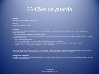 Despert RH
www.despertrh.com.br
23-Cães de guarda
• Objetivo:
• Observar raciocínio lógico – nível médio
• Material:
• Folha com as questões e lápis
• Instruções:
• A partir das informações obtidas, descobri o nome dos casais, a raça do cachorro que faz segurança em sua propriedade e a
extensão do terreno.
• 1- A propriedade de Virgínia e Bruno tem 1800 metros
• 2 – O terreno pertencente a Humberto mede 200 m a menos do que a propriedade vigiada pelo cão roottweiler e 100 m a mais do
que a casa de Luciana
• 3 – Pedro possui um dobermann
• 4 – Lucas, que não é casado com Luciana, não possui um boxer nem um rottweiler
• 5 – A propriedade de Rogério é 200 m menor do que a de Aparecida e 100 m maior do que a vigiada por um boxer
• 6 – Rogério não possui um dogue alemão e não é casado com Marina
• Dados: Marido: Bruno, Humberto, Lucas, Pedro e Rogério; Esposa: Aparecida, Dora, luciana, Marina e Virgínia; Extensão da casa:
1500, 1600, 1700, 1800 e 1900; Cão: Pastor alemão, Boxer, Dobermann, Dogue alemão e Rottweiler.
• Competências observadas:
• Atenção concentrada, criatividade, iniciativa, julgamento, observação, dinamismo, persistência,resistência a frustração, resistência
a pressão, raciocínio lógico
 