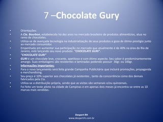 Despert RH
www.despertrh.com.br
7 –Chocolate Gury
• Orientações:
• A Cia. Bourbon, estabelecida há dez anos no mercado brasileiro de produtos alimentícios, atua no
ramo de chocolates.
• Utiliza-se de avançada tecnologia na industrialização de seus produtos e goza de ótimo prestígio junto
ao mercado consumidor.
• Empenhada em aumentar sua participação no mercado que atualmente é de 40% na área do Rio de
Janeiro, está lançando seu novo produto: "CHOCOLATE GURI".
• "CHOCOLATE GURI"
• GURI é um chocolate leve, crocante, apetitoso e com ótimo aspecto. Seu sabor é predominantemente
amargo. Suas embalagens são resistentes e laminadas podendo possuir 30gr. ou 100gr.
• Informações Importantes:
• Para o novo lançamento será feita grande Campanha Publicitária que incluirá promoções, propaganda
e merchandising.
• Seu preço é 10% superior aos chocolates já existentes , tanto da concorrência como dos demais
fabricados pela Cia.
• Utiliza-se a distribuição própria, sendo que as visitas são semanais e/ou quinzenais.
• Foi feito um teste piloto na cidade de Campinas e em apenas dois meses já encontra-se entre as 10
marcas mais vendidas.
 