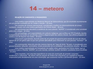 Despert RH
www.despertrh.com.br
14 – meteoro
• RELAÇÃO DE CANDIDATOS A PASSAGEIROS
• Uma médica especializada em Medicina Natural de Sobrevivência, que foi envolvida recentemente
em um grande escândalo por ter traído o marido – 35 anos.
• Um cientista de renome internacional, considerado o melhor em desenvolvimento de armas
nucleares, casado com uma médica ganhadora do Prêmio Nobel - 38 anos.
• Um astrônomo que descobriu a existência do novo planeta “JASPER”, é considerado uma sumidade
pelos seus colegas - 62 anos.
• Um antropólogo, com especialidades em culturas indígenas, que se filiou ao TFP (Tradição, família
e propriedade) tornando-se um ativista contra a degeneração dos valores morais. Sua última pregação foi
contra o uso de biquinis nos clubes - 35 anos.
• Uma jovem superdotada, fazendo parte de um projeto do governo para estudo da cura do câncer,
apesar de ser um gênio sabe-se que tem grande dificuldade para relacionar-se com pessoas "normais"- 18
anos.
• Um contraventor, dono de uma das maiores bancas de "jogo de bicho "do país, é considerado uma
pessoa bastante influente, carismático, tendo pretensões de se candidatar nas próximas eleições - 40 anos.
• Uma médica especializada em transplante de orgãos vitais, ganhadora do Prêmio Nobel, que só
aceitaria ir para o Planeta “JASPER”, se o seu marido, cientista nuclear (também candidato) fosse escolhido
- 31 anos.
• Uma arquiteta, com uma boa experiência no ramo de construção de grandes conjuntos
residenciais e urbanismo. No último mês foi expulsa da Ordem dos Arquitetos por negligência técnica
responsável pelo desabamento de uma construção, que ocasionou mortes e ferimentos graves - 32 anos.
 