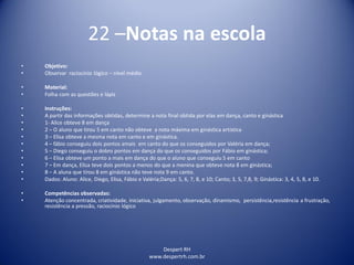 Despert RH
www.despertrh.com.br
22 –Notas na escola
• Objetivo:
• Observar raciocínio lógico – nível médio
• Material:
• Folha com as questões e lápis
• Instruções:
• A partir das informações obtidas, determine a nota final obtida por elas em dança, canto e ginástica
• 1- Alice obteve 8 em dança
• 2 – O aluno que tirou 5 em canto não obteve a nota máxima em ginástica artística
• 3 – Elisa obteve a mesma nota em canto e em ginástica.
• 4 – fábio conseguiu dois pontos amais em canto do que os conseguidos por Valéria em dança;
• 5 – Diego conseguiu o dobro pontos em dança do que os conseguidos por Fábio em ginástica;
• 6 – Elisa obteve um ponto a mais em dança do que o aluno que conseguiu 5 em canto
• 7 – Em dança, Elisa teve dois pontos a menos do que a menina que obteve nota 8 em ginástica;
• 8 – A aluna que tirou 8 em ginástica não teve nota 9 em canto.
• Dados: Aluno: Alice, Diego, Elisa, Fábio e Valéria;Dança: 5, 6, 7, 8, e 10; Canto; 3, 5, 7,8, 9; Ginástica: 3, 4, 5, 8, e 10.
• Competências observadas:
• Atenção concentrada, criatividade, iniciativa, julgamento, observação, dinamismo, persistência,resistência a frustração,
resistência a pressão, raciocínio lógico
 