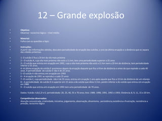12 – Grande explosão
• Objetivo:
• Observar raciocínio lógico – nível médio
• Material:
• Folha com as questões e lápis
• Instruções:
• A partir das informações obtidas, descubra periodicidade da erupção dos vulcões, o ano da última erupção e a distância que os separa
das cidades próximas.
• 1- O vulcão E fica a 20 km da vila mais próxima
• 2 – O vulcão A, cuja vila mais próxima não está a 11 km, tem uma periodicidade superior a 25 anos
• 3 – O vulcão que entrou em erupção em 1992, cuja a vila mais próxima não está a 11 km nem a 20 km de distância, tem periodicidade
inferior a 55 anos.
• 4 –A última erupção do vulcão E aconteceu depois da erupção daquele que fica a 8 km de distância e antes do que explode a cada 40
anos. A periodicidade do vulcão E não é de 25 anos.
• 5 –O vulcão A não entrou em erupção em 1993
• 6 – A erupção de 1991 se reproduz a cada 25 anos
• 7 –O vulcão C, cuja periodicidade não é de 55 anos, entrou em erupção 1 ano após aquele que fica a 15 km de distância de um vilarejo
• 8 – A periodicidade do vulcão D é superior em 15 anos a do vulcão que dista 11 km, porém inferior a do vulcão que entrou em erupção
em 1989
• 9 – O vulcão que entrou em erupção em 1993 tem uma periodicidade de 70 anos.
• Dados: Vulcão: A,B,C,D e E; periodicidade: 20, 25, 40, 55 e 70 anos; Ano: 1989, 1990, 1991, 1992 e 1993; Distância; 8, 9, 11, 15 e 20 km.
• Competênciasobservadas:
• Atenção concentrada, criatividade, iniciativa, julgamento, observação, dinamismo, persistência,resistência a frustração, resistência a
pressão, raciocínio lógico
 