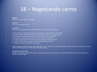 18 – Negociando carros
• Objetivo:
• Observar raciocínio lógico – nível difícil
• Material:
• Folha com as questões e lápis
• Instruções:
• A partir das informações obtidas, descubra qual o carro de cada um, estilo e ano
• 1- O carro de Rui é pelo menos 3 anos mais novo que o de José (que não é estilo hatch)
• 2 –Os carros 1994 e 1995 são o Palio (que não é de Rui) e o Escort em alguma ordem
• 3 – Um homem comprou o carro 1994. A caminhonete é o carro mais antigo
• 4 –O corsa de Luciana (mais novo que o carro de Ilana (que não é Blazer)
• 5 –O station wagon ( que não é de José) não foi produzido em 1992 nem 1995
• 6 – O sedan é mais novo que o escort. O hatch é mais velho que o Palio
• 7 – A blazer ( que não é de Rui) não é conversível
• Dados:Comprador: Eduardo, Ilana, José, Luciana, Rui; Carro: Cosrsa, Escort, Palio, Astra e Brazer; Estilo: Conversível, Caminhonete, Hatch,
Sedan e Station Wagon; Ano: 1992, 1993, 1994 1995 e 1996.
• Competênciasobservadas:
• Atenção concentrada, criatividade, iniciativa, julgamento, observação, dinamismo, persistência,resistência a frustração, resistência a
pressão, raciocínio lógico
 