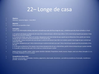 22– Longe de casa
• Objetivo:
• Observar raciocínio lógico – nível difícil
• Material:
• Folha com as questões e lápis
• Instruções:
• A partir das informações obtidas, descubra a duração que cada cão ficou longe de casa, a distância que eles foram achados e o local
• 1- O cachorro de Gaspar se distanciou de casa 2 km a menos do que o cão de raça collie e 1 km a mais do que aquele que passou 5 dias
longe de seu local de residência
• 2 –O animal de André, que não é um coccker, desapareceu por mais tempo do que aquele que se distanciou 2 km, porém por menos
tempo do que o cachorro que foi encontrado a 5 km de sua casa
• 3 –O labrador estava mais perto de casa do que o cachorro de Aurora ( que não é um cocker), porém mais longe do que o animal que
sumiu por 3 dias
• 4 –O cocker desapareceu por 1 dia a menos do que o cachorro de José Luis e por 1 dia a mais do que aquele que foi encontrado a 4 km
de casa.
• 5 –O cão que se distanciou 3 km passou mais tempo desaparecido do que o cão de Nora, porém menos tempo do que o pastor alemão
• 6 –O poodle se distanciou de casa 1 km a mais ou a menos do que o cocker
• Dados:Cachorro: poodle, cocker, collie, pastor alemão e labrador; Proprietário: André, Aurora, Gaspar, José Luis e Nora; Duração: 2, 3, 4,
5, e 6 dias; Distância: 2, 3, 4, 5, e 6 km
• Competênciasobservadas:
• Atenção concentrada, criatividade, iniciativa, julgamento, observação, dinamismo, persistência,resistência a frustração, resistência a
pressão, raciocínio lógico
 