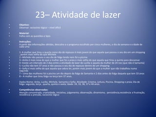 23– Atividade de lazer
• Objetivo:
• Observar raciocínio lógico – nível difícil
• Material:
• Folha com as questões e lápis
• Instruções:
• A partir das informações obtidas, descubra a o programa escolhido por cinco mulheres, o dia da semana e a idade de
cada uma
• 1- A mulher que tirou a quarta como dia de repouso é mais jovem do que aquela que passou o seu dia em um shopping
, porém mais velha do que Michele
• 2 –Michele não passou o seu dia de folga lendo nem foi a piscina
• 3 –Anita é mais nova do que a mulher que foi a praia e mais velha do que aquela que tirou a quinta para descansar
• 4 –Existe um intervalo de 2 dias entre a atividade de lazer de Lucília e aquela da mulher de 24 nos (que não é Samanta)
• 5 –Lucília não tem 37 anos e não passou o seu dia de repouso dentro de um shopping
• 6 –Sofia é mais velha do que aquela que adora ler, porém mais jovem do que a mulher que não trabalhou numa
segunda
• 7 – Uma das mulheres foi a piscina um dia depois da folga de Samanta e 2 dias antes da folga daquela que tem 33 anos
• 8 – A mulher que tirou folga na terça tem 37 anos.
• Dados:Nome: Anita, Lucília, Michele, Samanta e Sofia; Atividade: Cinema, Leitura, Piscina, Shopping e praia; Dia de
folga: segunda, terça , quarta, quinta e sexta; Idade: 24, 33, 36, 37 e 44 anos.
• Competências observadas:
• Atenção concentrada, criatividade, iniciativa, julgamento, observação, dinamismo, persistência,resistência a frustração,
resistência a pressão, raciocínio lógico
 
