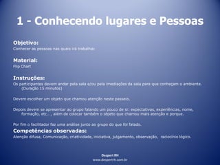 Despert RH
www.despertrh.com.br
1 - Conhecendo lugares e Pessoas
Objetivo:
Conhecer as pessoas nas quais irá trabalhar.
Material:
Flip Chart
Instruções:
Os participantes devem andar pela sala e/ou pela imediações da sala para que conheçam o ambiente.
(Duração 15 minutos)
Devem escolher um objeto que chamou atenção neste passeio.
Depois devem se apresentar ao grupo falando um pouco de si: expectativas, experiências, nome,
formação, etc.. , além de colocar também o objeto que chamou mais atenção e porque.
Por fim o facilitador faz uma análise junto ao grupo do que foi falado.
Competências observadas:
Atenção difusa, Comunicação, criatividade, iniciativa, julgamento, observação, raciocínio lógico.
 