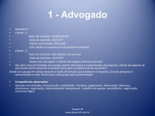 Despert Rh
www.despertrh.com.br
1 - Advogado
• Situação A
• Cliente : 1
• Valor do Contrato: R$300.000,00
• Data do contrato: 20/11/97
• Último vencimento: 20/11/98
• Este cliente só cumpriu as três primeiras parcelas.
• Cliente : 2
• Valor do Contrato: R$5.000,00 em um ano
• Data do Contrato: 02/12/97
• Nesse caso até agora o cliente não pagou nenhuma parcela.
• Nos dois casos foi tentado um acordo, porém não houve o cumprimento da proposta. Diante do exposto de
que forma você conduziria a situação para que o problema fosse resolvido?
Divide-se o grupo em vários menores e terão 30 minutos para bolarem a resposta, 10 para preparar a
apresentação e mais 10 minutos cada grupo para apresentação.
• Competências observadas:
• Atenção concentrada, Comunicação, criatividade, iniciativa, julgamento, observação, liderança,
dinamismo, negociação, relacionamento interpessoal, trabalho em equipe, persistência, negociação,
raciocínio lógico
 