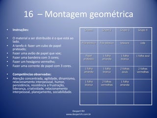 Despert RH
www.despertrh.com.br
16 – Montagem geométrica
• Instruções:
• O material a ser distribuído é o que está ao
lado.
• A tarefa é: fazer um cubo de papel
prateado;
• Fazer uma avião de papel que voe;
• Fazer uma bandeira com 3 cores;
• Fazer um hexágono vermelho;
• Fazer uma corrente de papel com 3 cores.
• Competências observadas:
• Atenção concentrada, agilidade, dinamismo,
relacionamento interpessoal, humor,
persistência, resistência a frustração,
liderança, criatividade, relacionamento
interpessoal, planejamento, sociabilidade.
Grupo1 Grupo 2 Grupo 3 Grupo 4
Fita adesiva Fita adesiva tesoura cola
Papel
prateado
1 folha
amarela
1 folha
branca
1 folha azul
1 folha
amarela
1 folha
branca
2 folhas
azuis
2 folhas
vermelhas
1 folha
branca
2 folhas
vermelhas
1 folha
amarela
 