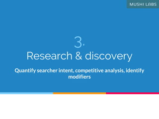 3.
Research & discovery
Quantify searcher intent, competitive analysis, identify
modifiers
 
