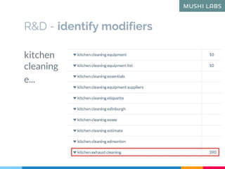 R&D - identify modifiers
kitchen
cleaning
e...
 