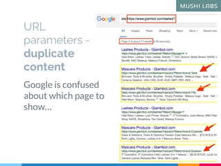 Google is confused
about which page to
show…
URL
parameters -
duplicate
content
 