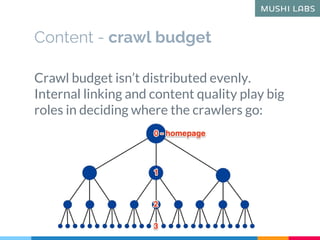 Crawl budget isn’t distributed evenly.
Internal linking and content quality play big
roles in deciding where the crawlers ...