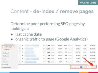 Determine poor performing SEO pages by
looking at:
● last cache date
● organic traffic to page (Google Analytics)
Content ...