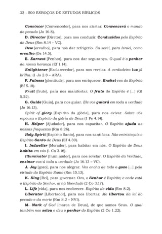 32 - 500 ESBOÇOS DE ESTUDOS BÍBLICOS
Convincer [Convencedor], para nos alertar. Convencerá o mundo
do pecado (Jo 16.8).
D. Director [Diretor], para nos conduzir. Conduzidos pelo Espírito
de Deus (Rm 8.14 – VC).
Dew [orvalho], para nos dar refrigério. Eu serei, para Israel, como
orvalho (Os 14.5).
E. Earnest [Penhor], para nos dar segurança. O qual é o penhor
da nossa herança (Ef 1.14).
Enlightener [Esclarecedor], para nos revelar. A verdadeira luz já
brilha. (1 Jo 2.8 – ARA).
F. Fulness [plenitude], para nos enriquecer. Enchei-vos do Espírito
(Ef 5.18).
Fruit [fruto], para nos manifestar. O fruto do Espírito é [...] (Gl
5.22).
G. Guide [Guia], para nos guiar. Ele vos guiará em toda a verdade
(Jo 16.13).
Spirit of glory [Espírito da glória], para nos avivar. Sobre vós
repousa o Espírito da glória de Deus (1 Pe 4.14).
H. Helper [Ajudador], para nos capacitar. O Espírito ajuda as
nossas fraquezas (Rm 8.26).
Holy Spirit [Espírito Santo], para nos santificar. Não entristeçais o
Espírito Santo de Deus (Ef 4.30).
I. Indweller [Morador], para habitar em nós. O Espírito de Deus
habita em vós (1 Co 3.16).
Illuminator [Iluminador], para nos revelar. O Espírito da Verdade,
ensinar-vos-á toda a verdade (Jo 16.13 – VC).
J. Joy [gozo], para nos alegrar. Vos encha de todo o gozo [...] pela
virtude do Espírito Santo (Rm 15.13).
K. King [Rei], para governar. Ora, o Senhor é Espírito; e onde está
o Espírito do Senhor, aí há liberdade (2 Co 3.17).
L. Life [vida], para nos enobrecer. Espírito de vida (Rm 8.2).
Liberator [Libertador], para nos libertar. Me libertou da lei do
pecado e da morte (Rm 8.2 – NVI).
M. Mark of God [marca de Deus], de que somos Seus. O qual
também nos selou e deu o penhor do Espírito (2 Co 1.22).
500 Estudos Bíblicos - MARSH.indd 32 08/09/2016 10:31:42
 