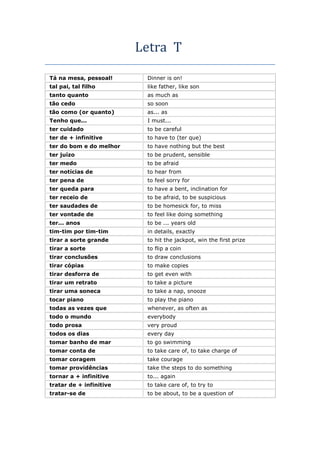 Letra T
Tá na mesa, pessoal! Dinner is on!
tal pai, tal filho like father, like son
tanto quanto as much as
tão cedo so soon
tão como (or quanto) as... as
Tenho que... I must...
ter cuidado to be careful
ter de + infinitive to have to (ter que)
ter do bom e do melhor to have nothing but the best
ter juízo to be prudent, sensible
ter medo to be afraid
ter notícias de to hear from
ter pena de to feel sorry for
ter queda para to have a bent, inclination for
ter receio de to be afraid, to be suspicious
ter saudades de to be homesick for, to miss
ter vontade de to feel like doing something
ter... anos to be ... years old
tim-tim por tim-tim in details, exactly
tirar a sorte grande to hit the jackpot, win the first prize
tirar a sorte to flip a coin
tirar conclusões to draw conclusions
tirar cópias to make copies
tirar desforra de to get even with
tirar um retrato to take a picture
tirar uma soneca to take a nap, snooze
tocar piano to play the piano
todas as vezes que whenever, as often as
todo o mundo everybody
todo prosa very proud
todos os dias every day
tomar banho de mar to go swimming
tomar conta de to take care of, to take charge of
tomar coragem take courage
tomar providências take the steps to do something
tornar a + infinitive to... again
tratar de + infinitive to take care of, to try to
tratar-se de to be about, to be a question of
 