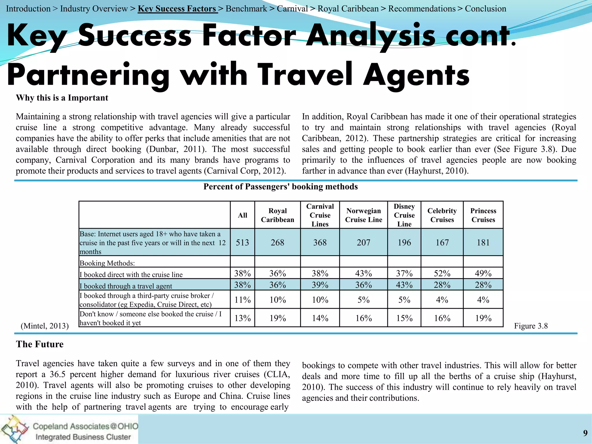 The Future
Travel agencies have taken quite a few surveys and in one of them they
report a 36.5 percent higher demand for luxurious river cruises (CLIA,
2010). Travel agents will also be promoting cruises to other developing
regions in the cruise line industry such as Europe and China. Cruise lines
with the help of partnering travel agents are trying to encourage early
bookings to compete with other travel industries. This will allow for better
deals and more time to fill up all the berths of a cruise ship (Hayhurst,
2010). The success of this industry will continue to rely heavily on travel
agencies and their contributions.
Why this is a Important
Maintaining a strong relationship with travel agencies will give a particular
cruise line a strong competitive advantage. Many already successful
companies have the ability to offer perks that include amenities that are not
available through direct booking (Dunbar, 2011). The most successful
company, Carnival Corporation and its many brands have programs to
promote their products and services to travel agents (Carnival Corp, 2012).
In addition, Royal Caribbean has made it one of their operational strategies
to try and maintain strong relationships with travel agencies (Royal
Caribbean, 2012). These partnership strategies are critical for increasing
sales and getting people to book earlier than ever (See Figure 3.8). Due
primarily to the influences of travel agencies people are now booking
farther in advance than ever (Hayhurst, 2010).
Key Success Factor Analysis cont.
Partnering with Travel Agents
9
Figure 3.8(Mintel, 2013)
Percent of Passengers' booking methods
All
Royal
Caribbean
Carnival
Cruise
Lines
Norwegian
Cruise Line
Disney
Cruise
Line
Celebrity
Cruises
Princess
Cruises
Base: Internet users aged 18+ who have taken a
cruise in the past five years or will in the next 12
months
513 268 368 207 196 167 181
Booking Methods:
I booked direct with the cruise line 38% 36% 38% 43% 37% 52% 49%
I booked through a travel agent 38% 36% 39% 36% 43% 28% 28%
I booked through a third-party cruise broker /
consolidator (eg Expedia, Cruise Direct, etc)
11% 10% 10% 5% 5% 4% 4%
Don't know / someone else booked the cruise / I
haven't booked it yet
13% 19% 14% 16% 15% 16% 19%
Introduction > Industry Overview > Key Success Factors > Benchmark > Carnival > Royal Caribbean > Recommendations > Conclusion
 