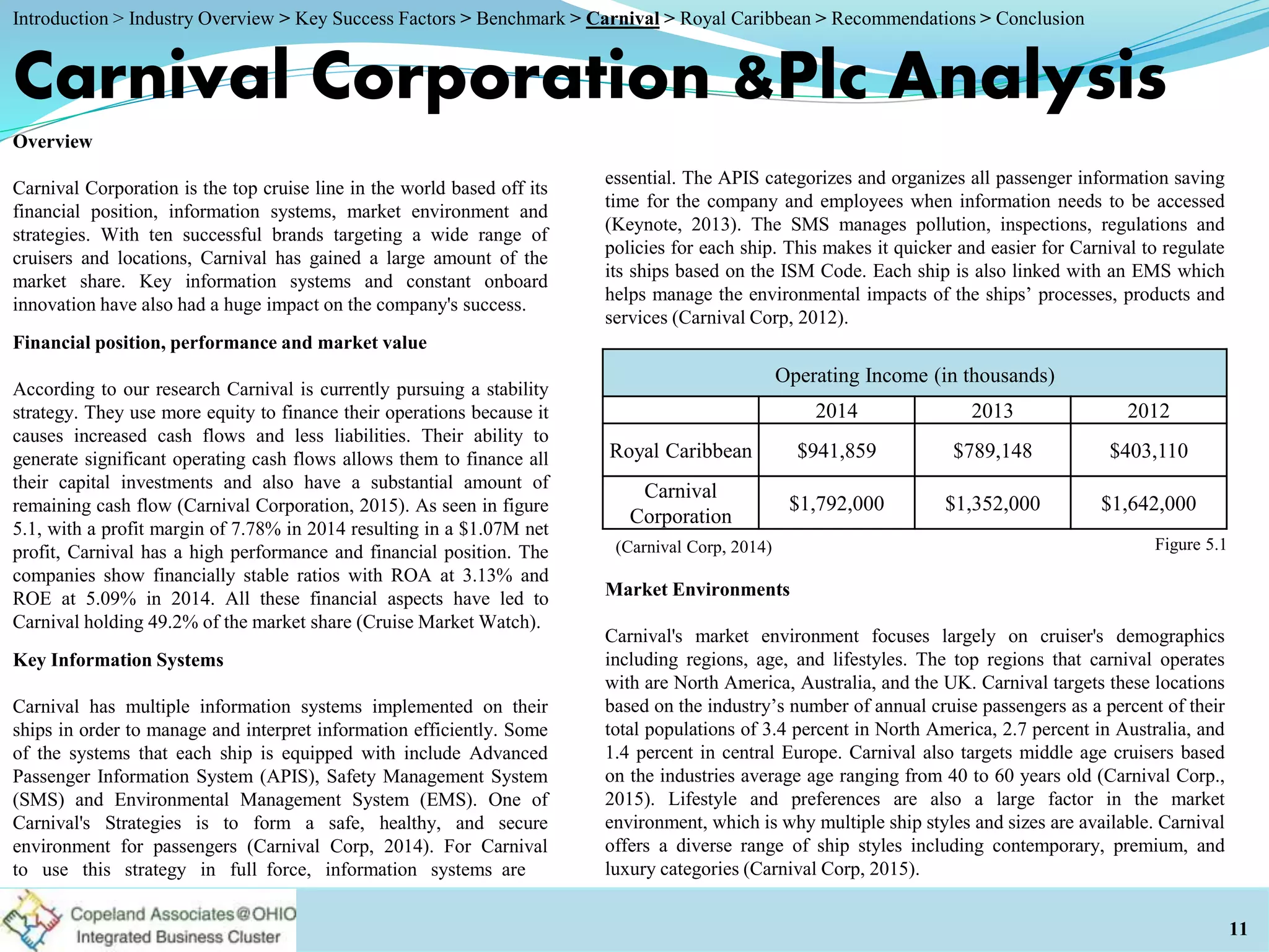 Key Information Systems
Carnival has multiple information systems implemented on their
ships in order to manage and interpret information efficiently. Some
of the systems that each ship is equipped with include Advanced
Passenger Information System (APIS), Safety Management System
(SMS) and Environmental Management System (EMS). One of
Carnival's Strategies is to form a safe, healthy, and secure
environment for passengers (Carnival Corp, 2014). For Carnival
to use this strategy in full force, information systems are
Carnival Corporation &Plc Analysis
Overview
Carnival Corporation is the top cruise line in the world based off its
financial position, information systems, market environment and
strategies. With ten successful brands targeting a wide range of
cruisers and locations, Carnival has gained a large amount of the
market share. Key information systems and constant onboard
innovation have also had a huge impact on the company's success.
Financial position, performance and market value
According to our research Carnival is currently pursuing a stability
strategy. They use more equity to finance their operations because it
causes increased cash flows and less liabilities. Their ability to
generate significant operating cash flows allows them to finance all
their capital investments and also have a substantial amount of
remaining cash flow (Carnival Corporation, 2015). As seen in figure
5.1, with a profit margin of 7.78% in 2014 resulting in a $1.07M net
profit, Carnival has a high performance and financial position. The
companies show financially stable ratios with ROA at 3.13% and
ROE at 5.09% in 2014. All these financial aspects have led to
Carnival holding 49.2% of the market share (Cruise Market Watch).
(Carnival Corp, 2014)
Market Environments
Carnival's market environment focuses largely on cruiser's demographics
including regions, age, and lifestyles. The top regions that carnival operates
with are North America, Australia, and the UK. Carnival targets these locations
based on the industry’s number of annual cruise passengers as a percent of their
total populations of 3.4 percent in North America, 2.7 percent in Australia, and
1.4 percent in central Europe. Carnival also targets middle age cruisers based
on the industries average age ranging from 40 to 60 years old (Carnival Corp.,
2015). Lifestyle and preferences are also a large factor in the market
environment, which is why multiple ship styles and sizes are available. Carnival
offers a diverse range of ship styles including contemporary, premium, and
luxury categories (Carnival Corp, 2015).
11
Figure 5.1
Operating Income (in thousands)
2014 2013 2012
Royal Caribbean $941,859 $789,148 $403,110
Carnival
Corporation
$1,792,000 $1,352,000 $1,642,000
essential. The APIS categorizes and organizes all passenger information saving
time for the company and employees when information needs to be accessed
(Keynote, 2013). The SMS manages pollution, inspections, regulations and
policies for each ship. This makes it quicker and easier for Carnival to regulate
its ships based on the ISM Code. Each ship is also linked with an EMS which
helps manage the environmental impacts of the ships’ processes, products and
services (Carnival Corp, 2012).
Introduction > Industry Overview > Key Success Factors > Benchmark > Carnival > Royal Caribbean > Recommendations > Conclusion
 