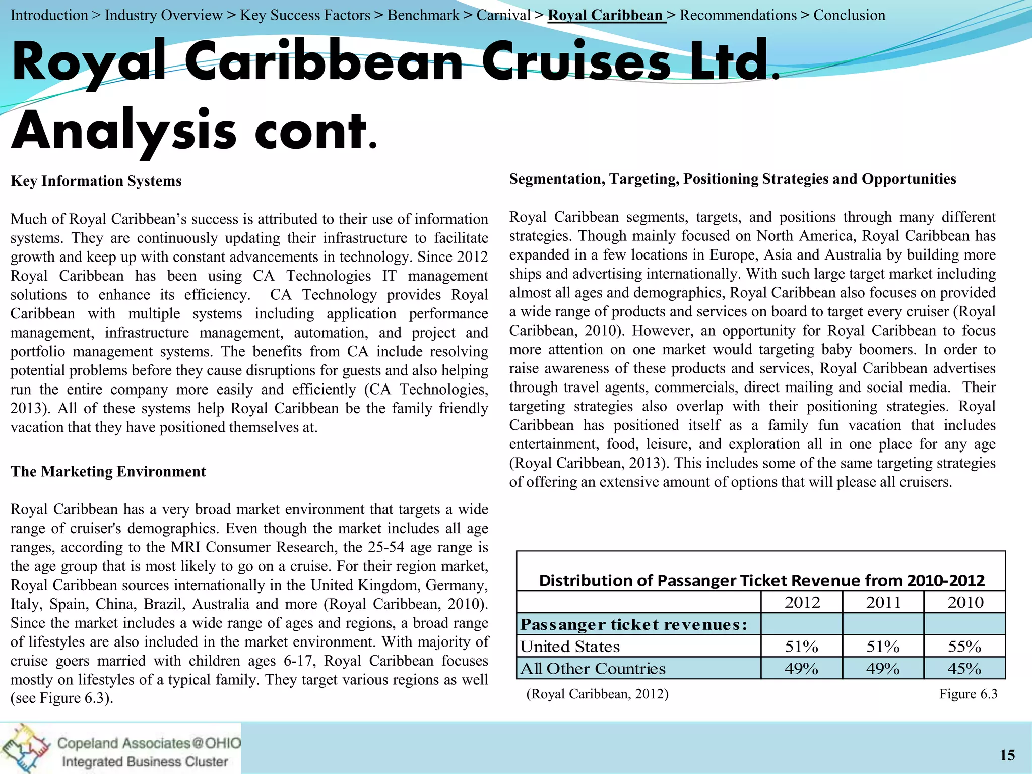 Key Information Systems
Much of Royal Caribbean’s success is attributed to their use of information
systems. They are continuously updating their infrastructure to facilitate
growth and keep up with constant advancements in technology. Since 2012
Royal Caribbean has been using CA Technologies IT management
solutions to enhance its efficiency. CA Technology provides Royal
Caribbean with multiple systems including application performance
management, infrastructure management, automation, and project and
portfolio management systems. The benefits from CA include resolving
potential problems before they cause disruptions for guests and also helping
run the entire company more easily and efficiently (CA Technologies,
2013). All of these systems help Royal Caribbean be the family friendly
vacation that they have positioned themselves at.
Royal Caribbean Cruises Ltd.
Analysis cont.
15
Introduction > Industry Overview > Key Success Factors > Benchmark > Carnival > Royal Caribbean > Recommendations > Conclusion
The Marketing Environment
Royal Caribbean has a very broad market environment that targets a wide
range of cruiser's demographics. Even though the market includes all age
ranges, according to the MRI Consumer Research, the 25-54 age range is
the age group that is most likely to go on a cruise. For their region market,
Royal Caribbean sources internationally in the United Kingdom, Germany,
Italy, Spain, China, Brazil, Australia and more (Royal Caribbean, 2010).
Since the market includes a wide range of ages and regions, a broad range
of lifestyles are also included in the market environment. With majority of
cruise goers married with children ages 6-17, Royal Caribbean focuses
mostly on lifestyles of a typical family. They target various regions as well
(see Figure 6.3). Figure 6.3(Royal Caribbean, 2012)
2012 2011 2010
Passanger ticket revenues:
51% 51% 55%
49% 49% 45%
Distribution of Passanger Ticket Revenue from 2010-2012
United States
All Other Countries
Segmentation, Targeting, Positioning Strategies and Opportunities
Royal Caribbean segments, targets, and positions through many different
strategies. Though mainly focused on North America, Royal Caribbean has
expanded in a few locations in Europe, Asia and Australia by building more
ships and advertising internationally. With such large target market including
almost all ages and demographics, Royal Caribbean also focuses on provided
a wide range of products and services on board to target every cruiser (Royal
Caribbean, 2010). However, an opportunity for Royal Caribbean to focus
more attention on one market would targeting baby boomers. In order to
raise awareness of these products and services, Royal Caribbean advertises
through travel agents, commercials, direct mailing and social media. Their
targeting strategies also overlap with their positioning strategies. Royal
Caribbean has positioned itself as a family fun vacation that includes
entertainment, food, leisure, and exploration all in one place for any age
(Royal Caribbean, 2013). This includes some of the same targeting strategies
of offering an extensive amount of options that will please all cruisers.
 