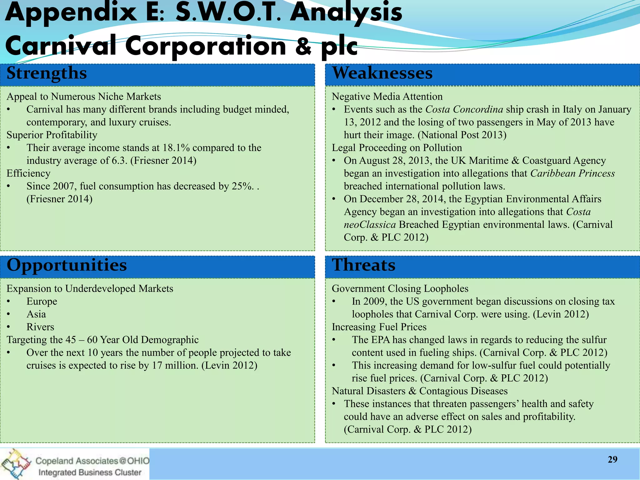 Strengths
Appeal to Numerous Niche Markets
• Carnival has many different brands including budget minded,
contemporary, and luxury cruises.
Superior Profitability
• Their average income stands at 18.1% compared to the
industry average of 6.3. (Friesner 2014)
Efficiency
• Since 2007, fuel consumption has decreased by 25%. .
(Friesner 2014)
Weaknesses
Negative Media Attention
• Events such as the Costa Concordina ship crash in Italy on January
13, 2012 and the losing of two passengers in May of 2013 have
hurt their image. (National Post 2013)
Legal Proceeding on Pollution
• On August 28, 2013, the UK Maritime & Coastguard Agency
began an investigation into allegations that Caribbean Princess
breached international pollution laws.
• On December 28, 2014, the Egyptian Environmental Affairs
Agency began an investigation into allegations that Costa
neoClassica Breached Egyptian environmental laws. (Carnival
Corp. & PLC 2012)
Opportunities
Expansion to Underdeveloped Markets
• Europe
• Asia
• Rivers
Targeting the 45 – 60 Year Old Demographic
• Over the next 10 years the number of people projected to take
cruises is expected to rise by 17 million. (Levin 2012)
Threats
Government Closing Loopholes
• In 2009, the US government began discussions on closing tax
loopholes that Carnival Corp. were using. (Levin 2012)
Increasing Fuel Prices
• The EPA has changed laws in regards to reducing the sulfur
content used in fueling ships. (Carnival Corp. & PLC 2012)
• This increasing demand for low-sulfur fuel could potentially
rise fuel prices. (Carnival Corp. & PLC 2012)
Natural Disasters & Contagious Diseases
• These instances that threaten passengers’ health and safety
could have an adverse effect on sales and profitability.
(Carnival Corp. & PLC 2012)
Appendix E: S.W.O.T. Analysis
Carnival Corporation & plc
29
 