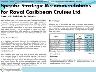 Brand Mentions
Percent of
Total
Mentions
Facebook
Page Likes
Carnival Cruise Lines 1,604,155 73% 2,237,639
Disney Cruise Line 454,876 21% 1,040,325
Royal Caribbean 42,147 2% 1,423,640
Princess Cruises 41,323 2% 1,138,572
Celebrity Cruises 24,422 1% 393,417
Norweigan Cruise Line 20,686 1% 557,765
Specific Strategic Recommendations
for Royal Caribbean Cruises Ltd.
Increase in Social Media Presence
Social Media is key to every business and is one of the most effective ways
to connect with consumers. By increasing social media presence on
Facebook, Twitter and other media applications there will be a new market
that become intrigued. By being able to analyze consumer feedback, Royal
Caribbean can make improvements to their current business model. Also,
social media provides a way for companies to connect and build a
relationship with their clients before and after they purchase a cruise. Using
effective social media promotions can make or break a company’s online
presence.
Explanation and Rationale
Royal Caribbean is drastically lacking in their social media involvement.
“Carnival Cruise Lines was the most talked about cruise line with 7 out of 10
online mentions” for every cruise related post (O’Donnel, 2013). By
increasing their social media presence, there will be an increase in online
chatter and consumer information Royal Caribbean can analyze.
Limitations
There are threats when investing into social media. Social media sites go
through trends of popularity and there is a possibility that certain social
media campaigns will not succeed.
How to Implement
Royal Caribbean needs to use social media in order to better segment and
target customers. Instead of general advertising targeting a wide range of
customers, Royal Caribbean needs to use social media to gather information
to better identify their target market. With the average cruise customer age
being roughly 50 years old, collecting data such as surveys and customer
feedback from this demographic through social media can help give Royal
Caribbean a better understanding of their primary customers.
Financial Impact
Marketers need to be trained in how to use social media. There are many
advertisement spaces that are available for purchase on websites. Tweets
can be promoted on twitter and everyone on Snapchat can see videos and
pictures from new ships that would have a lasting impression on people
about their cruises.
19
Figure 7.3(O’Donnell, 2013)
Introduction > Industry Overview > Key Success Factors > Benchmark > Carnival > Royal Caribbean > Recommendations > Conclusion
 
