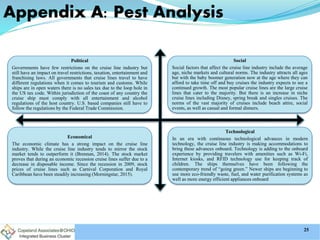 Appendix A: Pest Analysis
25
Political
Governments have few restrictions on the cruise line industry but
still have an impact on travel restrictions, taxation, entertainment and
franchising laws. All governments that cruise lines travel to have
different regulations when it comes to tourism and customs. While
ships are in open waters there is no sales tax due to the loop hole in
the US tax code. Within jurisdiction of the coast of any country the
cruise ship must comply with all entertainment and alcohol
regulations of the host country. U.S. based companies still have to
follow the regulations by the Federal Trade Commission.
Social
Social factors that affect the cruise line industry include the average
age, niche markets and cultural norms. The industry attracts all ages
but with the baby boomer generation now at the age where they can
afford to take time off and buy cruises the industry expects to see a
continued growth. The most popular cruise lines are the large cruise
lines that cater to the majority. But there is an increase in niche
cruise lines including Disney, spring break and singles cruises. The
norms of the vast majority of cruises include beach attire, social
events, as well as casual and formal dinners.
Economical
The economic climate has a strong impact on the cruise line
industry. While the cruise line industry tends to mirror the stock
market tends to outperform it (Brennan, 2014). The stock market
proves that during an economic recession cruise lines suffer due to a
decrease in disposable income. Since the recession in 2009, stock
prices of cruise lines such as Carnival Corporation and Royal
Caribbean have been steadily increasing (Morningstar, 2015).
Technological
In an era with continuous technological advances in modern
technology, the cruise line industry is making accommodations to
bring these advances onboard. Technology is adding to the onboard
experience by providing travelers with amenities such as Wi-Fi,
Internet kiosks, and RFID technology use for keeping track of
children. The ships themselves have been following the
contemporary trend of “going green.” Newer ships are beginning to
use more eco-friendly waste, fuel, and water purification systems as
well as more energy efficient appliances onboard.
 