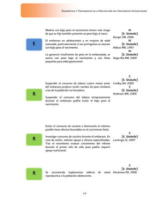 Diagnóstico y Tratamiento de la Restricción del Crecimiento Intrauterino
14
Madres con bajo peso al nacimiento tienen más riesgo
de que su hijo también presente un peso bajo al nacer.
El embarazo en adolescentes y en mujeres de edad
avanzada, particularmente si son primigestas se asocian
con bajo peso al nacimiento.
La ganancia insuficiente de peso en la embarazada, se
asocia con peso bajo al nacimiento y con fetos
pequeños para edad gestacional.
III
III
III
III
(E. Shekelle)
(E. Shekelle)
(E. Shekelle)
(E. Shekelle)
Dunger DB, 2006
III
III
III
III
(E. Shekelle)
(E. Shekelle)
(E. Shekelle)
(E. Shekelle)
Aldous MB, 1993
III
III
III
III
(E. Shekelle)
(E. Shekelle)
(E. Shekelle)
(E. Shekelle)
Siega-Riz AM, 2009
Suspender el consumo de tabaco cuatro meses antes
del embarazo produce recién nacidos de peso similares
a los de la población no fumadora.
Suspender el consumo del tabaco tempranamente
durante el embarazo podría evitar el bajo peso al
nacimiento.
C
C
C
C
(E. Shekelle)
(E. Shekelle)
(E. Shekelle)
(E. Shekelle)
Lindley AA, 2000
C
C
C
C
(E. Shekelle)
(E. Shekelle)
(E. Shekelle)
(E. Shekelle)
Andersen MR, 2009
Evitar el consumo de cocaína o disminuirlo al máximo
posible tiene efectos favorables en el crecimiento fetal.
Investigar consumo de cocaína durante el embarazo. En
caso de existir, solicitar apoyo a clínicas especializadas.
Tras el nacimiento evaluar crecimiento del infante
durante el primer año de vida pues podría requerir
apoyo nutricional.
C
C
C
C
(E. Shekelle)
(E. Shekelle)
(E. Shekelle)
(E. Shekelle)
Lumenga JC, 2007
Se recomienda implementar talleres de salud
reproductiva a la población adolescente.
C
C
C
C
(E. Shekelle)
(E. Shekelle)
(E. Shekelle)
(E. Shekelle)
Gluckman PD, 2006
R
R
R
R
R
R
R
R
R
R
R
R
E
E
E
E
 