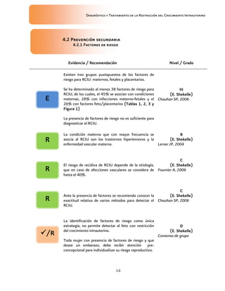 Diagnóstico y Tratamiento de la Restricción del Crecimiento Intrauterino
16
4.
4.
4.
4.2
2
2
2 Prevención secundaria
Prevención secundaria
Prevención secundaria
Prevención secundaria
4.
4.
4.
4.2
2
2
2.1
.1
.1
.1 Factores de riesgo
Factores de riesgo
Factores de riesgo
Factores de riesgo
Evidencia / Recomendación
Evidencia / Recomendación
Evidencia / Recomendación
Evidencia / Recomendación Nivel / Grado
Nivel / Grado
Nivel / Grado
Nivel / Grado
Existen tres grupos yuxtapuestos de los factores de
riesgo para RCIU: maternos, fetales y placentarios.
Se ha determinado al menos 38 factores de riesgo para
RCIU; de los cuales, el 45% se asocian con condiciones
maternas, 28% con infecciones materno-fetales y el
26% con factores feto/placentarios (
(
(
(Tablas
Tablas
Tablas
Tablas 1, 2, 3 y
1, 2, 3 y
1, 2, 3 y
1, 2, 3 y
Figura 1)
Figura 1)
Figura 1)
Figura 1)
La presencia de factores de riesgo no es suficiente para
diagnosticar el RCIU.
III
III
III
III
(E. Shekelle)
(E. Shekelle)
(E. Shekelle)
(E. Shekelle)
Chauhan SP, 2006
La condición materna que con mayor frecuencia se
asocia al RCIU son los trastornos hipertensivos y la
enfermedad vascular materna.
B
B
B
B
(E. Shekelle)
(E. Shekelle)
(E. Shekelle)
(E. Shekelle)
Lerner JP, 2004
El riesgo de recidiva de RCIU depende de la etiología,
que en caso de afecciones vasculares se considera de
hasta el 40%.
C
C
C
C
(E. Shekelle)
(E. Shekelle)
(E. Shekelle)
(E. Shekelle)
Fournier A, 2006
Ante la presencia de factores se recomienda conocer la
exactitud relativa de varios métodos para detectar el
RCIU.
C
C
C
C
(E.
(E.
(E.
(E. Shekelle)
Shekelle)
Shekelle)
Shekelle)
Chauhan SP, 2006
La identificación de factores de riesgo como única
estrategia, no permite detectar al feto con restricción
del crecimiento intrauterino.
Toda mujer con presencia de factores de riesgo y que
desee un embarazo, debe recibir atención pre-
concepcional para individualizar su riesgo reproductivo.
D
D
D
D
(E. Shekelle)
(E. Shekelle)
(E. Shekelle)
(E. Shekelle)
Consenso de grupo
E
E
E
E
R
R
R
R
/R
/R
/R
/R
R
R
R
R
R
R
R
R
 