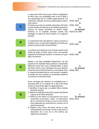 Diagnóstico y Tratamiento de la Restricción del Crecimiento Intrauterino
18
La altura del fondo uterino para realizar el diagnóstico
de RCIU tiene una sensibilidad entre el 56 al 86% y
una especificidad del 27 al 88% respectivamente. Las
mediciones realizadas de forma seriada podrían mejorar
estos valores.
El impacto que tiene la medición sistemática del fondo
uterino durante el embarazo en el resultado perinatal es
incierto. Un ensayo controlado no mostró ningún
beneficio en el resultado perinatal cuando esta
estrategia se realizó de forma seriada en la vigilancia
prenatal.
II, III
II, III
II, III
II, III
RCOG, 2002
Ib
Ib
Ib
Ib
RCOG, 2002
Ib
Ib
Ib
Ib
(E. Shekelle)
(E. Shekelle)
(E. Shekelle)
(E. Shekelle)
Neilson JP, 1998
La exploración física del abdomen materno durante el
embarazo tiene una precisión diagnóstica limitada para
predecir trastornos del crecimiento fetal.
CD
CD
CD
CD
RCOG, 2002
La medición de la distancia entre el borde superior de la
sínfisis del pubis al fondo uterino tiene una precisión
diagnóstica limitada para predecir un neonato con peso
bajo al nacimiento.
BD
BD
BD
BD
RCOG, 2002
Debido a una baja sensibilidad (detección), una alta
proporción de resultados falsos positivos e importantes
diferencias tanto inter como intraobservador, la altura
del fondo uterino como estrategia única para detectar
trastornos del crecimiento fetal no se recomienda. Ante
la sospecha del padecimiento, será necesario completar
el estudio del caso mediante un ultrasonido obstétrico
con énfasis en la biometría fetal.
D
D
D
D
(E. Shekelle)
(E. Shekelle)
(E. Shekelle)
(E. Shekelle)
RCOG, 2002
Como estrategia para disminuir la variabilidad inter e
intraobservador en la medición de la altura del fondo
uterino se recomienda seguir los siguientes pasos:
1. Identificar el punto que es variable (altura máxima
del fondo uterino).
2. Realizar la medición en dirección al punto fijo (borde
superior de la sínfisis del pubis).
3. Utilizar la cinta métrica en una posición en la cual el
examinador se encuentre “ciego” a la observación
de los centímetros (el lado en que la cinta métrica
tiene registrados los centímetros en contacto con la
piel de la paciente).
4. Registrar como altura del fondo uterino el valor
correspondiente encontrado tras dar vuelta hacia el
observador de la cara de la cinta métrica que
registra los centímetros.
D
D
D
D
(E. Shekelle)
(E. Shekelle)
(E. Shekelle)
(E. Shekelle)
RCOG, 2002
R
R
R
R
R
R
R
R
R
R
R
R
R
R
R
R
E
E
E
E
 