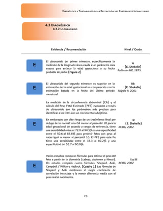 Diagnóstico y Tratamiento de la Restricción del Crecimiento Intrauterino
20
4.3 Diagnóstico
4.3 Diagnóstico
4.3 Diagnóstico
4.3 Diagnóstico
4.3.2
4.3.2
4.3.2
4.3.2 Ultrasonido
Ultrasonido
Ultrasonido
Ultrasonido
Evidencia / Recomendación
Evidencia / Recomendación
Evidencia / Recomendación
Evidencia / Recomendación Nivel / Grado
Nivel / Grado
Nivel / Grado
Nivel / Grado
El ultrasonido del primer trimestre, específicamente la
medición de la longitud cráneo-cauda es el parámetro más
exacto para estimar la edad gestacional y su fecha
probable de parto. (
(
(
(Figura
Figura
Figura
Figura 2)
2)
2)
2)
A
A
A
A
(E. Shekelle)
(E. Shekelle)
(E. Shekelle)
(E. Shekelle)
Robinson HP, 1975
El ultrasonido del segundo trimestre es superior en la
estimación de la edad gestacional en comparación con la
estimación basada en la fecha del último periodo
menstrual.
IIb
IIb
IIb
IIb
(E. Shekelle)
(E. Shekelle)
(E. Shekelle)
(E. Shekelle)
Taipale P, 2001
La medición de la circunferencia abdominal (CA) y el
cálculo del Peso Fetal Estimado (PFE) evaluados a través
de ultrasonido son los parámetros más precisos para
identificar a los fetos con un crecimiento subóptimo.
En embarazos con alto riesgo de un crecimiento fetal por
debajo de lo normal; una CA menor al percentil 10 para la
edad gestacional de acuerdo a rangos de referencia, tiene
una sensibilidad entre el 72.9 al 94.5% y una especificidad
entre el 50.6-al 83.8% para predecir fetos con peso al
nacer igual o menor al percentil 10. El PFE para este fin
tiene una sensibilidad entre el 33.3 al 89.2% y una
especificidad del 53.7 al 90.9%.
D
D
D
D
(E. Shekelle)
(E. Shekelle)
(E. Shekelle)
(E. Shekelle)
RCOG, 2002
Varios estudios comparan fórmulas para estimar el peso del
feto a partir de la biometría (cabeza, abdomen y fémur).
Un estudio comparó cuatro fórmulas: Shepard, Aoki,
Campbell / Wilkin y Hadlock. (
(
(
(Cuadro
Cuadro
Cuadro
Cuadro 1)
1)
1)
1) Las fórmulas de
Shepard y Aoki mostraron el mejor coeficiente de
correlación intraclase y la menor diferencia media con el
peso real al nacimiento.
II y III
II y III
II y III
II y III
RCOG, 2002
E
E
E
E
E
E
E
E
E
E
E
E
E
E
E
E
 
