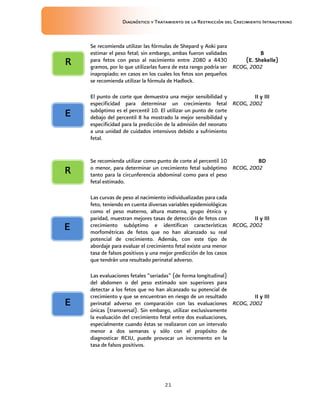 Diagnóstico y Tratamiento de la Restricción del Crecimiento Intrauterino
21
Se recomienda utilizar las fórmulas de Shepard y Aoki para
estimar el peso fetal; sin embargo, ambas fueron validadas
para fetos con peso al nacimiento entre 2080 a 4430
gramos, por lo que utilizarlas fuera de esta rango podría ser
inapropiado; en casos en los cuales los fetos son pequeños
se recomienda utilizar la fórmula de Hadlock.
B
B
B
B
(E. Shekelle)
(E. Shekelle)
(E. Shekelle)
(E. Shekelle)
RCOG, 2002
El punto de corte que demuestra una mejor sensibilidad y
especificidad para determinar un crecimiento fetal
subóptimo es el percentil 10. El utilizar un punto de corte
debajo del percentil 8 ha mostrado la mejor sensibilidad y
especificidad para la predicción de la admisión del neonato
a una unidad de cuidados intensivos debido a sufrimiento
fetal.
II y III
II y III
II y III
II y III
RCOG, 2002
Se recomienda utilizar como punto de corte al percentil 10
o menor, para determinar un crecimiento fetal subóptimo
tanto para la circunferencia abdominal como para el peso
fetal estimado.
BD
BD
BD
BD
RCOG, 2002
Las curvas de peso al nacimiento individualizadas para cada
feto, teniendo en cuenta diversas variables epidemiológicas
como el peso materno, altura materna, grupo étnico y
paridad, muestran mejores tasas de detección de fetos con
crecimiento subóptimo e identifican características
morfométricas de fetos que no han alcanzado su real
potencial de crecimiento. Además, con este tipo de
abordaje para evaluar el crecimiento fetal existe una menor
tasa de falsos positivos y una mejor predicción de los casos
que tendrán una resultado perinatal adverso.
II y III
II y III
II y III
II y III
RCOG, 2002
Las evaluaciones fetales “seriadas” (de forma longitudinal)
del abdomen o del peso estimado son superiores para
detectar a los fetos que no han alcanzado su potencial de
crecimiento y que se encuentran en riesgo de un resultado
perinatal adverso en comparación con las evaluaciones
únicas (transversal). Sin embargo, utilizar exclusivamente
la evaluación del crecimiento fetal entre dos evaluaciones,
especialmente cuando éstas se realizaron con un intervalo
menor a dos semanas y sólo con el propósito de
diagnosticar RCIU, puede provocar un incremento en la
tasa de falsos positivos.
II y III
II y III
II y III
II y III
RCOG, 2002
R
R
R
R
E
E
E
E
R
R
R
R
E
E
E
E
E
E
E
E
 