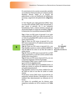 Diagnóstico y Tratamiento de la Restricción del Crecimiento Intrauterino
32
El conocimiento de los eventos secuenciales asociados
con el deterioro fetal provocado por la hipoxia permite
identificar diversas etapas en el proceso del
padecimiento, y crear una clasificación de utilidad para
el manejo y seguimiento del padecimiento. (
(
(
(Algoritmo
Algoritmo
Algoritmo
Algoritmo
2)
2)
2)
2)
A. Feto Pequeño para edad gestacional (PEG): Fetos
con peso fetal estimado (PFE) mayor del percentil 3,
pero menor al percentil 10, y con evaluación
hemodinámica fetal y materna (arterias uterinas) por
ultrasonido Doppler en rangos de normalidad. (Tipo 0
Tipo 0
Tipo 0
Tipo 0).
B. Restricción en el crecimiento intrauterino (RCIU):
Tipo I:
Tipo I:
Tipo I:
Tipo I: Fetos con PFE menor al percentil 3 con razón
cerebro-placentaria (RCP) por arriba del percentil 5 y
un índice de pulsatilidad (IP) medio de arterias uterinas
menor al percentil 95.
Tipo II
Tipo II
Tipo II
Tipo II:
::
: Fetos con PFE menor al percentil 10, y con
RCP menor al percentil 5 o IP medio de arterias uterinas
mayor al percentil 95.
Tipo III
Tipo III
Tipo III
Tipo III:
::
: Fetos con PFE menor al percentil 10, y con
flujo diastólico ausente en arteria umbilical (AEDV) en
más del 50% de los ciclos en asa libre del cordón en
ambas arterias.
Tipo IV:
Tipo IV:
Tipo IV:
Tipo IV: Fetos con PFE menor al percentil 10, con RCP
menor al percentil 5 y un IP de la arteria cerebral media
(ACM) menor al percentil 5.
Tipo V:
Tipo V:
Tipo V:
Tipo V: Fetos con PFE menor al percentil 10, y con uno
o más de los siguientes criterios de gravedad:
Perfil biofísico (PBF) menor o igual a 4/10 ó menor o
igual a 6/10 con oligohidramnios.
Prueba sin stress (NST) tipo II (variabilidad menor a 5
latidos por minuto en ausencia de medicación sedante
y/o patrón desacelerativo).
Flujo diastólico reverso en la arteria umbilical (en más
del 50% de ciclos en asa libre de cordón en ambas
arterias.
IP del ductus venoso (DV) mayor al percentil 95 y/o
pulsaciones venosas dícrotas y persistentes en la vena
umbilical (dos determinaciones con diferencia de 12
horas).
Los valores de normalidad para los diversos vasos
sanguíneos evaluados con UD se muestran en la Tabla
Tabla
Tabla
Tabla
5
5
5
5.
..
.
C
C
C
C
(E. Shekelle)
(E. Shekelle)
(E. Shekelle)
(E. Shekelle)
Figueras F, 2009
Benavides-Serralde JA,
2010
R
R
R
R
 