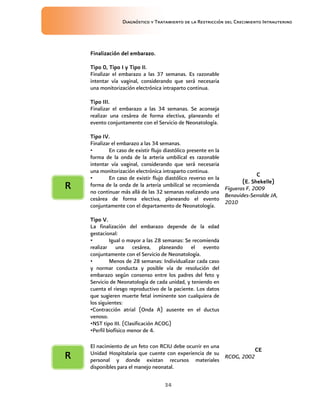 Diagnóstico y Tratamiento de la Restricción del Crecimiento Intrauterino
34
Finalización del
Finalización del
Finalización del
Finalización del embarazo.
embarazo.
embarazo.
embarazo.
Tipo 0, Tipo I y Tipo II
Tipo 0, Tipo I y Tipo II
Tipo 0, Tipo I y Tipo II
Tipo 0, Tipo I y Tipo II.
Finalizar el embarazo a las 37 semanas. Es razonable
intentar vía vaginal, considerando que será necesaria
una monitorización electrónica intraparto continua.
Tipo III.
Tipo III.
Tipo III.
Tipo III.
Finalizar el embarazo a las 34 semanas. Se aconseja
realizar una cesárea de forma electiva, planeando el
evento conjuntamente con el Servicio de Neonatología.
Tipo IV.
Tipo IV.
Tipo IV.
Tipo IV.
Finalizar el embarazo a las 34 semanas.
• En caso de existir flujo diastólico presente en la
forma de la onda de la arteria umbilical es razonable
intentar vía vaginal, considerando que será necesaria
una monitorización electrónica intraparto continua.
• En caso de existir flujo diastólico reverso en la
forma de la onda de la arteria umbilical se recomienda
no continuar más allá de las 32 semanas realizando una
cesárea de forma electiva, planeando el evento
conjuntamente con el departamento de Neonatología.
Tipo V
Tipo V
Tipo V
Tipo V.
..
.
La finalización del embarazo depende de la edad
gestacional:
• Igual o mayor a las 28 semanas: Se recomienda
realizar una cesárea, planeando el evento
conjuntamente con el Servicio de Neonatología.
• Menos de 28 semanas: Individualizar cada caso
y normar conducta y posible vía de resolución del
embarazo según consenso entre los padres del feto y
Servicio de Neonatología de cada unidad, y teniendo en
cuenta el riesgo reproductivo de la paciente. Los datos
que sugieren muerte fetal inminente son cualquiera de
los siguientes:
•Contracción atrial (Onda A) ausente en el ductus
venoso.
•NST tipo III. (Clasificación ACOG)
•Perfil biofísico menor de 4.
C
C
C
C
(E. Shekelle)
(E. Shekelle)
(E. Shekelle)
(E. Shekelle)
Figueras F, 2009
Benavides-Serralde JA,
2010
El nacimiento de un feto con RCIU debe ocurrir en una
Unidad Hospitalaria que cuente con experiencia de su
personal y donde existan recursos materiales
disponibles para el manejo neonatal.
CE
CE
CE
CE
RCOG, 2002
R
R
R
R
R
R
R
R
 