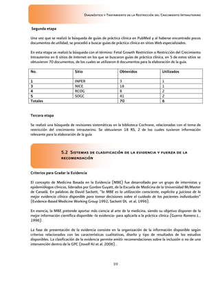 Diagnóstico y Tratamiento de la Restricción del Crecimiento Intrauterino
39
Segunda etapa
Segunda etapa
Segunda etapa
Segunda etapa
Una vez que se realizó la búsqueda de guías de práctica clínica en PubMed y al haberse encontrado pocos
documentos de utilidad, se procedió a buscar guías de práctica clínica en sitios Web especializados.
En esta etapa se realizó la búsqueda con el término: Fetal Growth Restriction o Restricción del Crecimiento
Intrauterino en 6 sitios de Internet en los que se buscaron guías de práctica clínica, en 5 de estos sitios se
obtuvieron 70 documentos, de los cuales se utilizaron 6 documentos para la elaboración de la guía.
No.
No.
No.
No. Sitio
Sitio
Sitio
Sitio Obtenidos
Obtenidos
Obtenidos
Obtenidos Utilizados
Utilizados
Utilizados
Utilizados
1
1
1
1 INPER 3 1
3
3
3
3 NICE 18 1
4
4
4
4 RCOG 8 2
5
5
5
5 SOGC 41 2
Totales
Totales
Totales
Totales 70
70
70
70 6
6
6
6
Tercera etapa
Tercera etapa
Tercera etapa
Tercera etapa
Se realizó una búsqueda de revisiones sistemáticas en la biblioteca Cochrane, relacionadas con el tema de
restricción del crecimiento intrauterino. Se obtuvieron 18 RS, 2 de los cuales tuvieron información
relevante para la elaboración de la guía
5
5
5
5.2
.2
.2
.2 Sistemas de clasificación de la evidencia y fuerza de la
Sistemas de clasificación de la evidencia y fuerza de la
Sistemas de clasificación de la evidencia y fuerza de la
Sistemas de clasificación de la evidencia y fuerza de la
recomendación
recomendación
recomendación
recomendación
Criterios para Gradar la Evidencia
Criterios para Gradar la Evidencia
Criterios para Gradar la Evidencia
Criterios para Gradar la Evidencia
El concepto de Medicina Basada en la Evidencia (MBE) fue desarrollado por un grupo de internistas y
epidemiólogos clínicos, liderados por Gordon Guyatt, de la Escuela de Medicina de la Universidad McMaster
de Canadá. En palabras de David Sackett, “la MBE es la utilización consciente, explícita y juiciosa de la
mejor evidencia clínica disponible para tomar decisiones sobre el cuidado de los pacientes individuales”
(Evidence-Based Medicine Working Group 1992, Sackett DL et al, 1996).
En esencia, la MBE pretende aportar más ciencia al arte de la medicina, siendo su objetivo disponer de la
mejor información científica disponible -la evidencia- para aplicarla a la práctica clínica (Guerra Romero L ,
1996).
La fase de presentación de la evidencia consiste en la organización de la información disponible según
criterios relacionados con las características cualitativas, diseño y tipo de resultados de los estudios
disponibles. La clasificación de la evidencia permite emitir recomendaciones sobre la inclusión o no de una
intervención dentro de la GPC (Jovell AJ et al, 2006) .
 