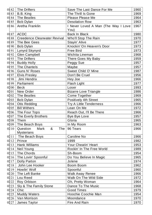 500 greatest songs of all time rolling stones magazine