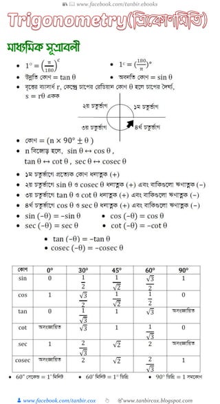 📚  www.facebook.com/tanbir.ebooks
👦 www.facebook.com/tanbir.cox 👆 🎯www.tanbircox.blogspot.com
 