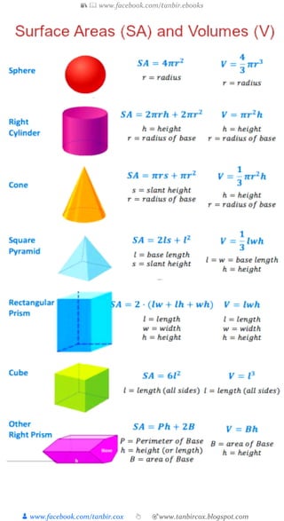 📚  www.facebook.com/tanbir.ebooks
👦 www.facebook.com/tanbir.cox 👆 🎯www.tanbircox.blogspot.com
 
