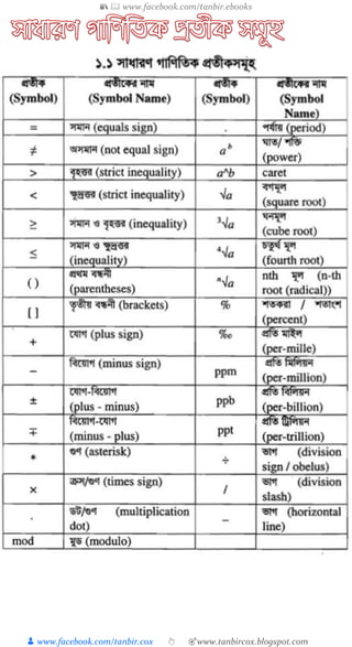 📚  www.facebook.com/tanbir.ebooks
👦 www.facebook.com/tanbir.cox 👆 🎯www.tanbircox.blogspot.com
 