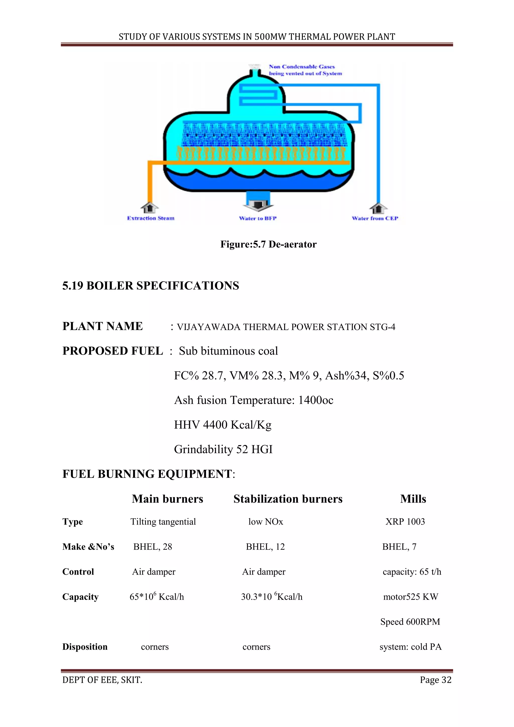 STUDY OF VARIOUS SYSTEMS IN 500MW THERMAL POWER PLANT | PDF
