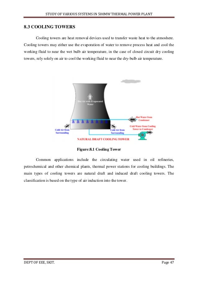 500 Mw Power Plant Diagram - Wiring Diagram Schemes