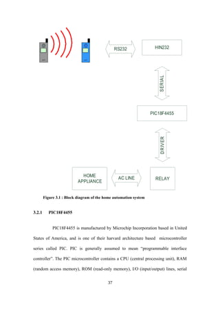 Figure 3.1 : Block diagram of the home automation system
3.2.1 PIC18F4455
PIC18F4455 is manufactured by Microchip Incorporation based in United
States of America, and is one of their harvard architecture based microcontroller
series called PIC. PIC is generally assumed to mean “programmable interface
controller”. The PIC microcontroller contains a CPU (central processing unit), RAM
(random access memory), ROM (read-only memory), I/O (input/output) lines, serial
37
HIN232
PIC18F4455
SERIAL
RELAY
DRIVER
RS232
HOME
APPLIANCE
AC LINE
 