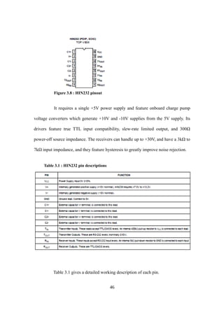 Figure 3.8 : HIN232 pinout
It requires a single +5V power supply and feature onboard charge pump
voltage converters which generate +10V and -10V supplies from the 5V supply. Its
drivers feature true TTL input compatibility, slew-rate limited output, and 300Ω
power-off source impedance. The receivers can handle up to +30V, and have a 3kΩ to
7kΩ input impedance, and they feature hysteresis to greatly improve noise rejection.
Table 3.1 : HIN232 pin descriptions
Table 3.1 gives a detailed working description of each pin.
46
 