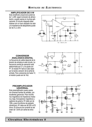 MONTAJES      DE   ELECTRONICA
   AMPLIFICADOR DE 8 W
Este ampliﬁcdor proporciona potencia
de 1 a 8W, según la tensión de alimen-
tación y puede usarse en muchas apli-
caciones. El circuito integrado debe
dotarse con un buen disipador de calor
y la impedancia del altoparlante puede
ser de 4 u o ohm.




           CONVERSOR
     ANALOGICO-DIGITAL
La frecuencia de salida depende de la
tensión de entrada en este circuito. La
frecuencia central de operación está
determinada por C1 y se ajusta con
P1. El resistor R1 tiene el valor dado
por la banda variación de la señal de
entrada. Para variaciones de hasta 1V,
el resistor puede ser de 1kΩ.




     PREAMPLIFICADOR
            UNIVERSAL
Este preampliﬁcador puede usarse
con diversas fuentes de señales, con
excelentes ganancias. Para micrófo-
nos magnéticos de impedancia media-
na y baja, fonocaptores magnéticos y
captores de guitarra, R1 debe ser de
100k y para micrófonos de grabador
(dinámicos), R1 debe ser de 220 a 470
ohms. El consumo de corriente es del
orden de 1,5mA (sin señal de entra-
da).


Circuitos Electrónicos 2                                     9
 