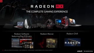 AMD Radeon RX 500 Series Display Card | PDF