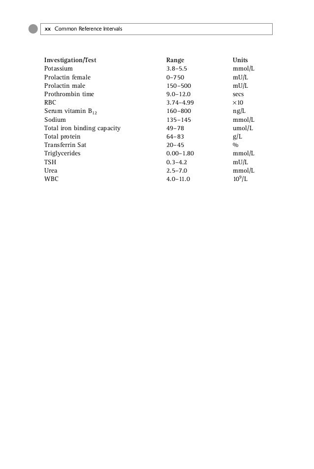 500 single best answers in medicine nbme internal medicine form 4 answers