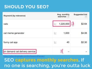 SHOULD YOU SEO?
● Is there any search volume for your
product, app, or service?
● SEO takes a LONG time (in startup time).
○ if you’re pre-product market fit, beware
● SEO is not guaranteed.
 