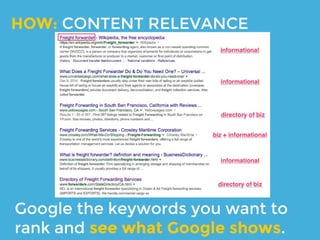 CONTENT RELEVANCE
 