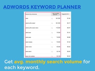 Take the list of keywords from
current / competitor / brainstorm.
ADWORDS KEYWORD PLANNER
 