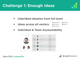 Sean Ellis @seanellis
Challenge 1: Enough Ideas
Unbridled ideation from full team
Ideas across all vectors
Individual & Te...