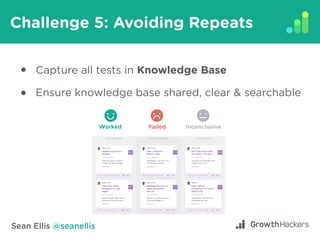 Sean Ellis @seanellis
Challenge 5: Avoiding Repeats
Capture all tests in Knowledge Base
Ensure knowledge base shared, clea...