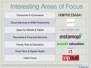 Interesting Areas of Focus
Consumer E-Commerce
Cloud Services & SMB Productivity
Apps for Mobile & Tablet
Payments & Financial Services
Family Tech & Education
Food Tech & Digital Health
India Focus
NOTE: COMPANIES ARE REPRESENTATIVE OF INVESTMENTS ACROSS ALL 500 STARTUPS FUNDS (INCLUDING FUND I, FUND II), AND ARE NOT NECESSARILY HELD IN STARTUPWALLAH.

10

TIE ANGELS NYC

 